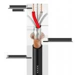 Микрофонный кабель DMX001 ROXTONE Кабель DMX, внешн. диаметр 5 мм, сеч. 2 x 0.22 мм