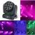 Светодиодный прибор голова MHBEAM12*10W 4 in 1
