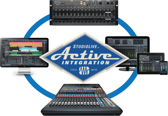 Active Integration Active Integration