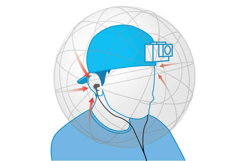 WEARPRO Mic Binaural