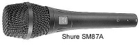 Вокальный микрофон Shure SM87A