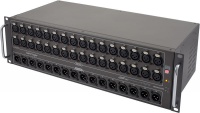 Стейджбокс BEHRINGER S32