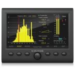 Измеритель TC Electronic Clarity M Stereo