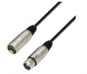 Мікрофонний кабель 4all Audio MIC021-2M