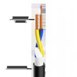 Акустичний кабель HFSC225 Roxtone Кабель акустичний, 2х2.5 кв.мм, зовн. діаметр 9.5 мм, 100 м