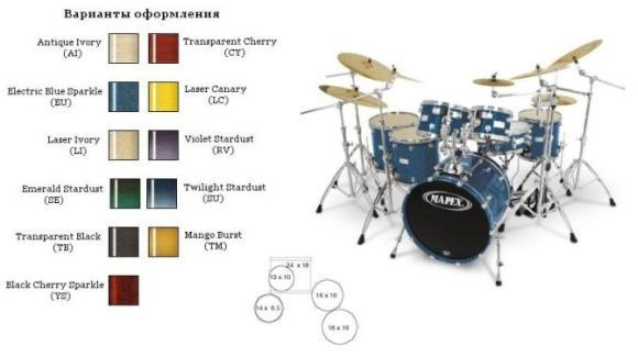 Mapex Saturn SW5466