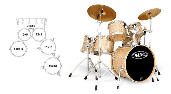 Ударная установка MAPEX MR6225