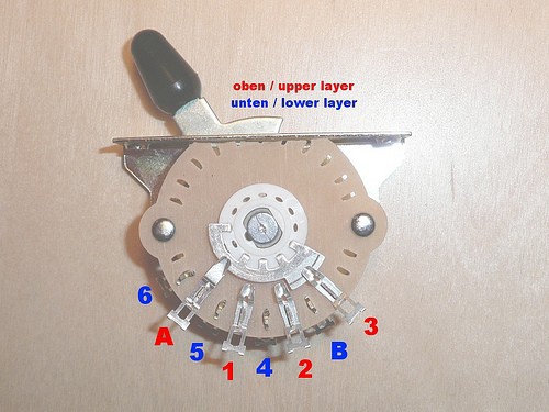 Педаль эффектов Fender 5-WAY SWITCH