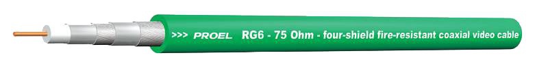 Кабель HPC864FR