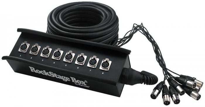 Мультикор RockCable RCL30900