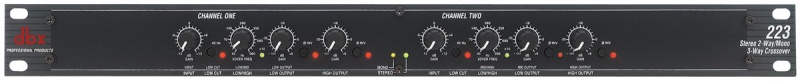 Кроссовер DBX 223