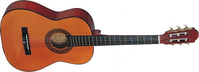 Классическая гитара MAXTONE CGC-360N China Классическая гитара 3/4, корпус из липы