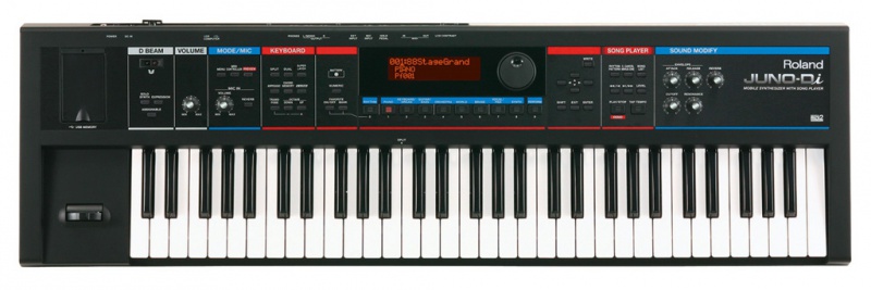 Синтезатор ROLAND JUNO Di