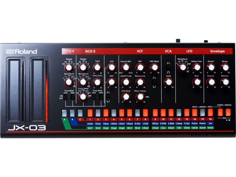 Синтезаторный модуль Roland JX-03