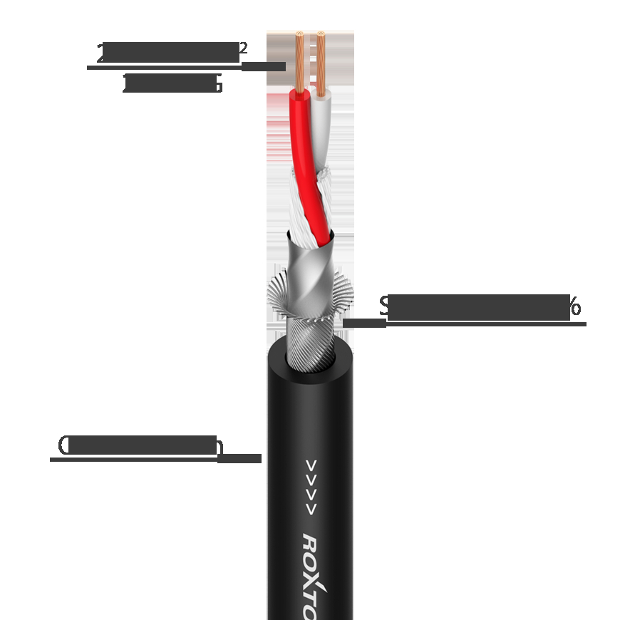 Мікрофонний кабель MC022-BK ROXTONE Мікрофонний кабель симетричний, діаметр 6,8 мм, 2 x 0.50 мм