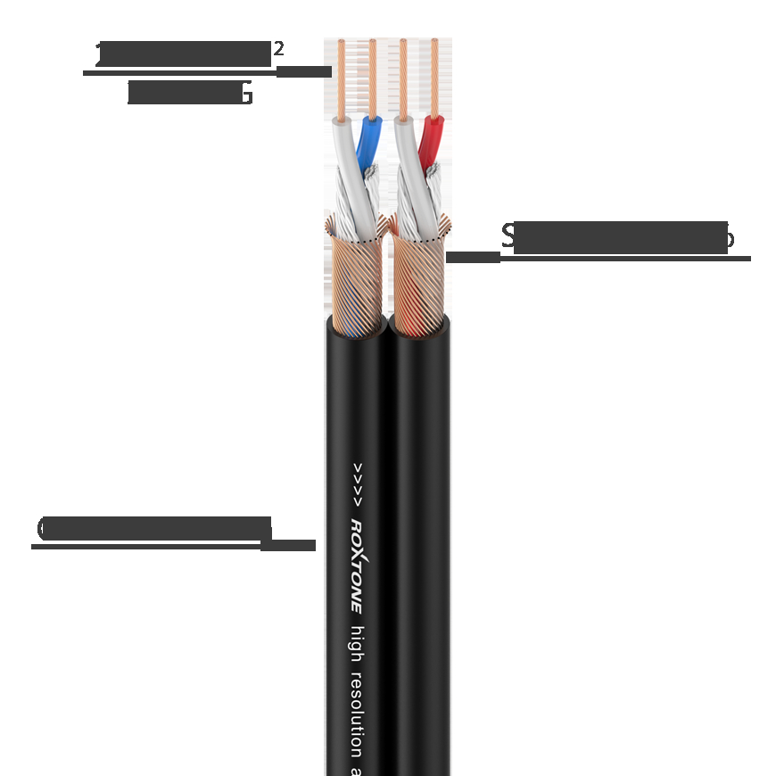 AC020510 ROXTONE Плоский інсертний аудіокабель - 5х10мм - 2 x 2 x 0,22мм &sup2;