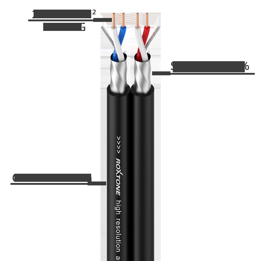 AC040 ROXTONE Плоский інсертний аудіокабель - 5х10мм - 2 x 2 x 0,22мм &sup2;