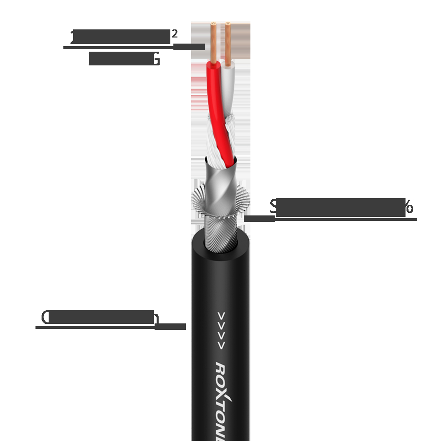 Мікрофонний кабель MC020-BK ROXTONE Мікрофонний кабель симетричний, діаметр 6,5 мм, 2 x 0.25 мм